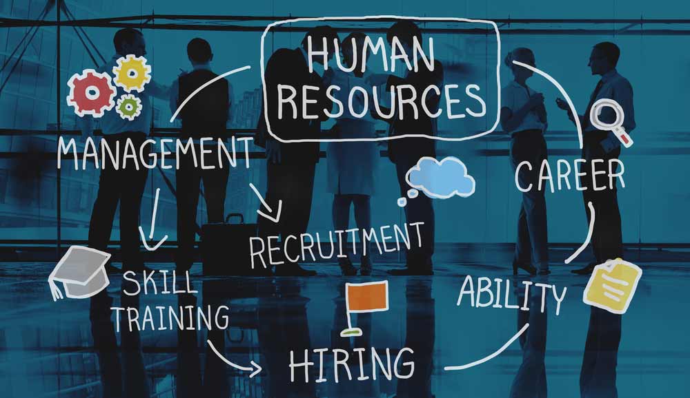 Diploma in Human Resources Management